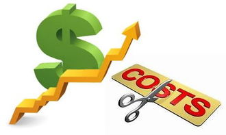 揮起砍掉成本的八把刀，工廠利潤(rùn)馬上增長(zhǎng)