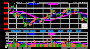 華北制藥困境與科技轉型 代理工廠藥渣污染事件下的反思